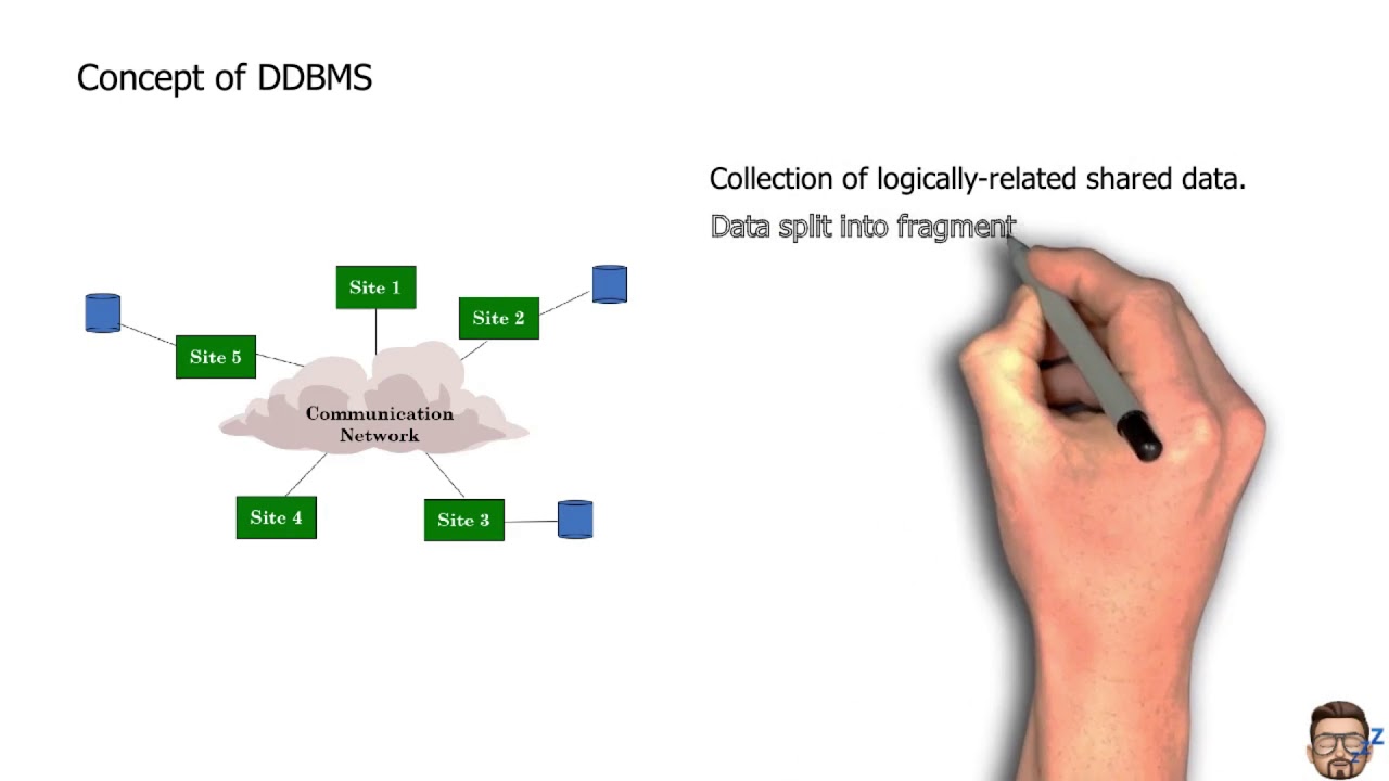 Distributed DBMS Part 1