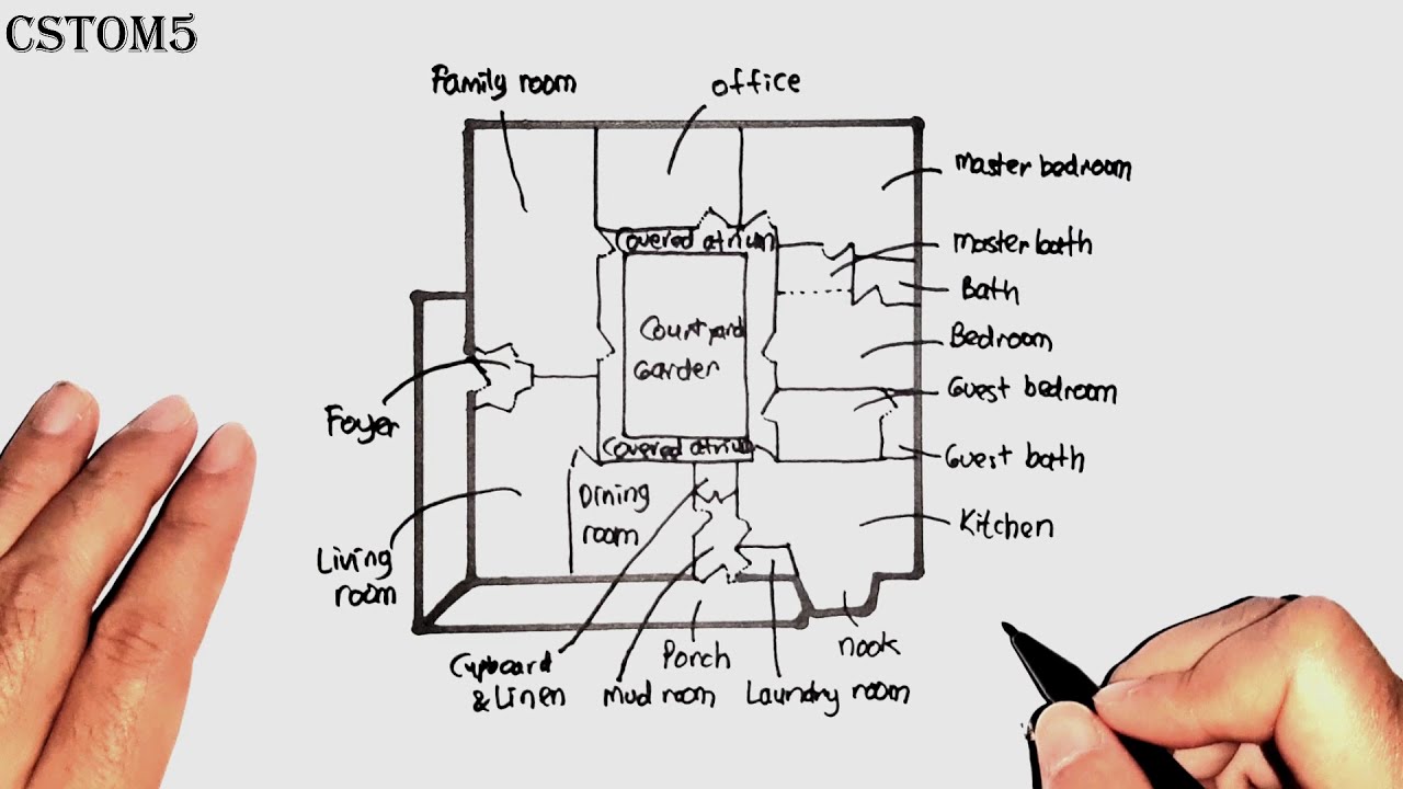 Small Courtyard Plan Idea with Foyer