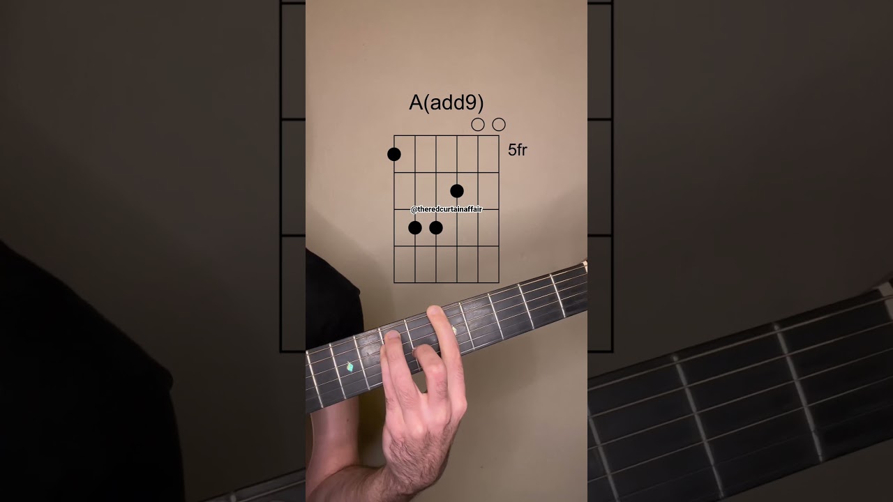 Pop/Folk Chord progression with open strings