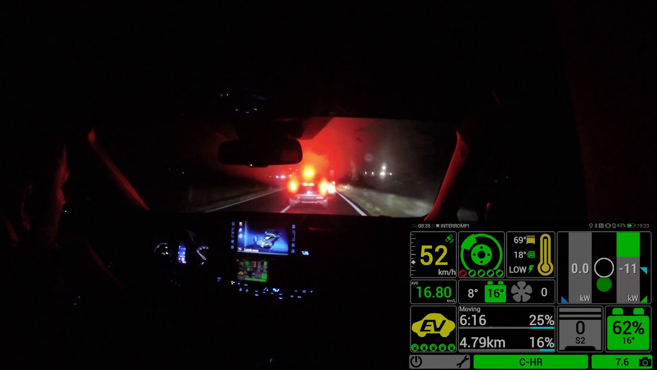 SALI A BORDO CON ME. Toyota CHR Hybrid 1.8