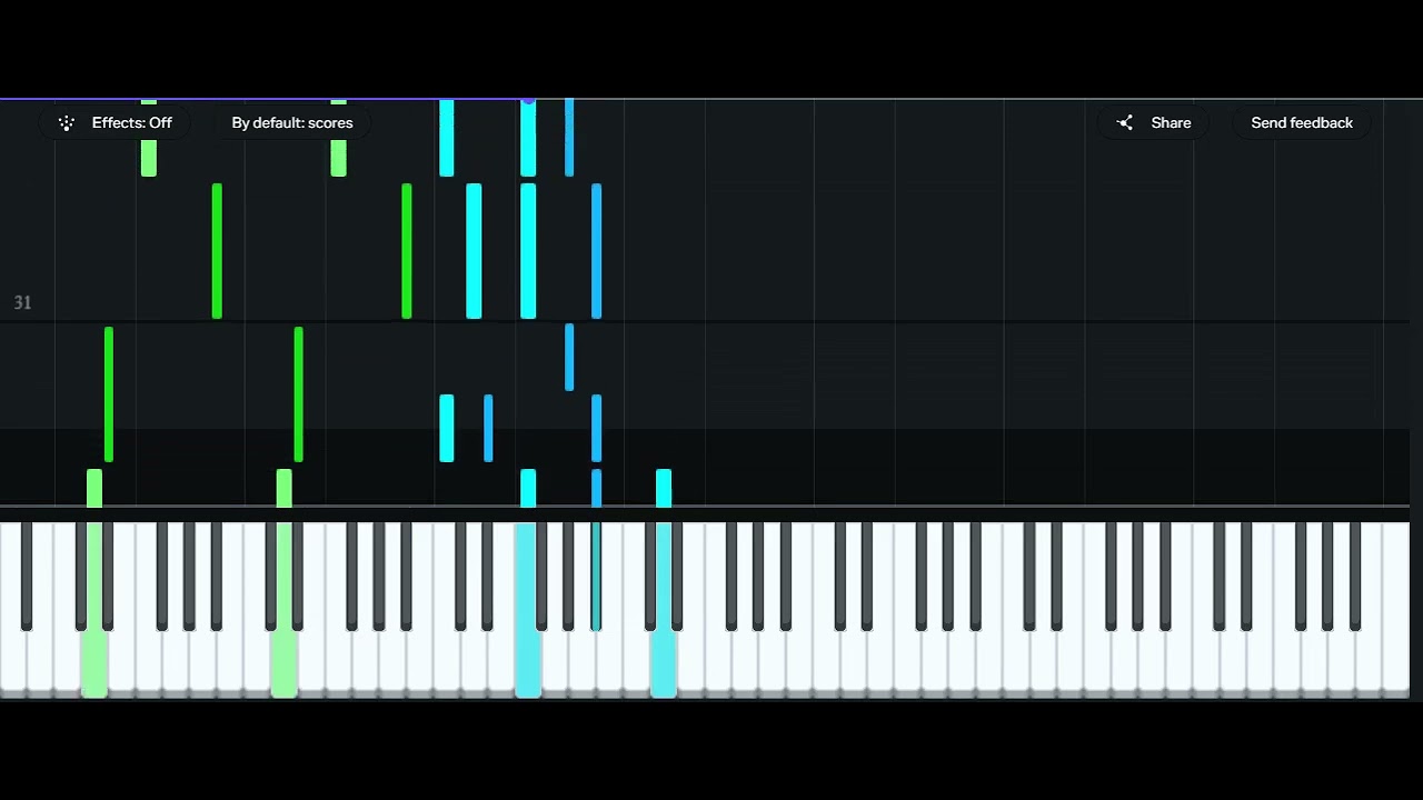 Dies Irae | ACCURATE PIANO TUTORIAL