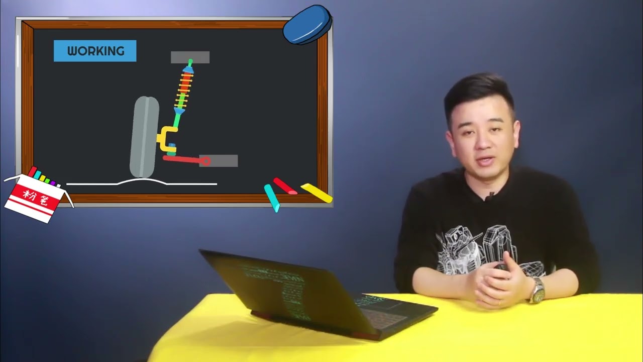 真正懂车的才明白  麦弗逊、双叉臂、多连杆到底哪种悬架最牛逼