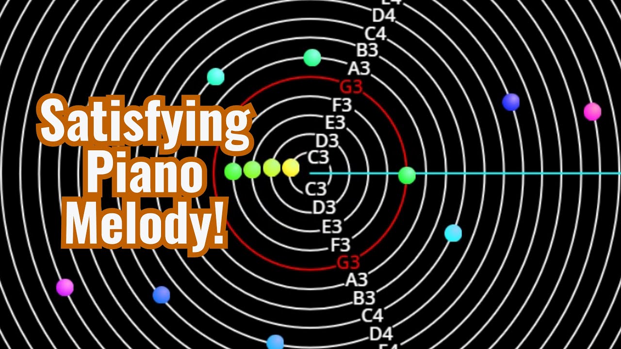 Longest and Most Satisfying Piano Melody