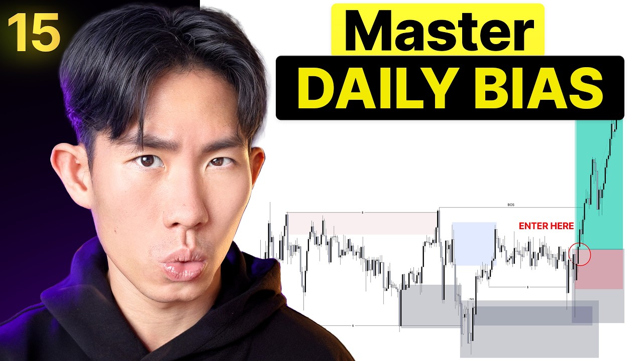 Market Mechanics Ep 15: How To Find Daily Bias
