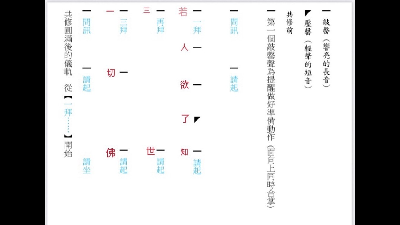 卍 20260320【初二】共修 #卍 #法華經一字一拜