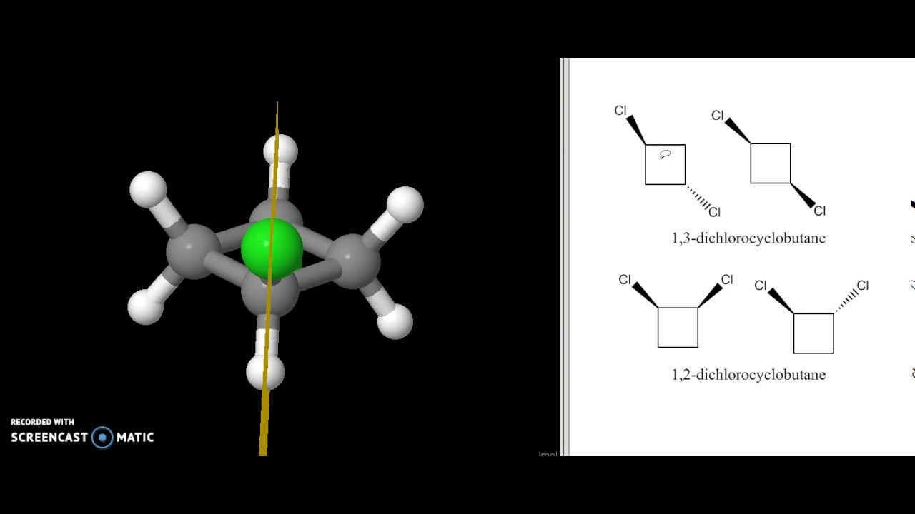 chirality, meso compounds and planes of symmetry