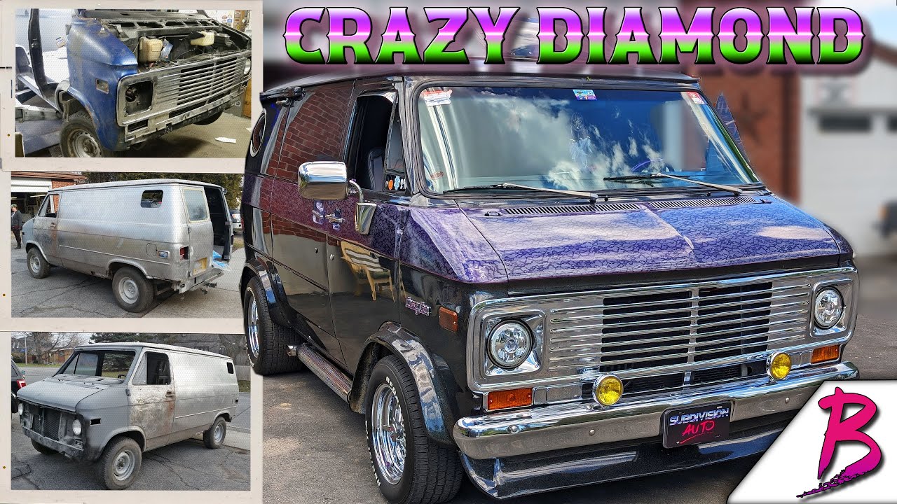 Restoring a 1977 Chevy Van – A Wild Custom Build with Retro Vibes! | BTW