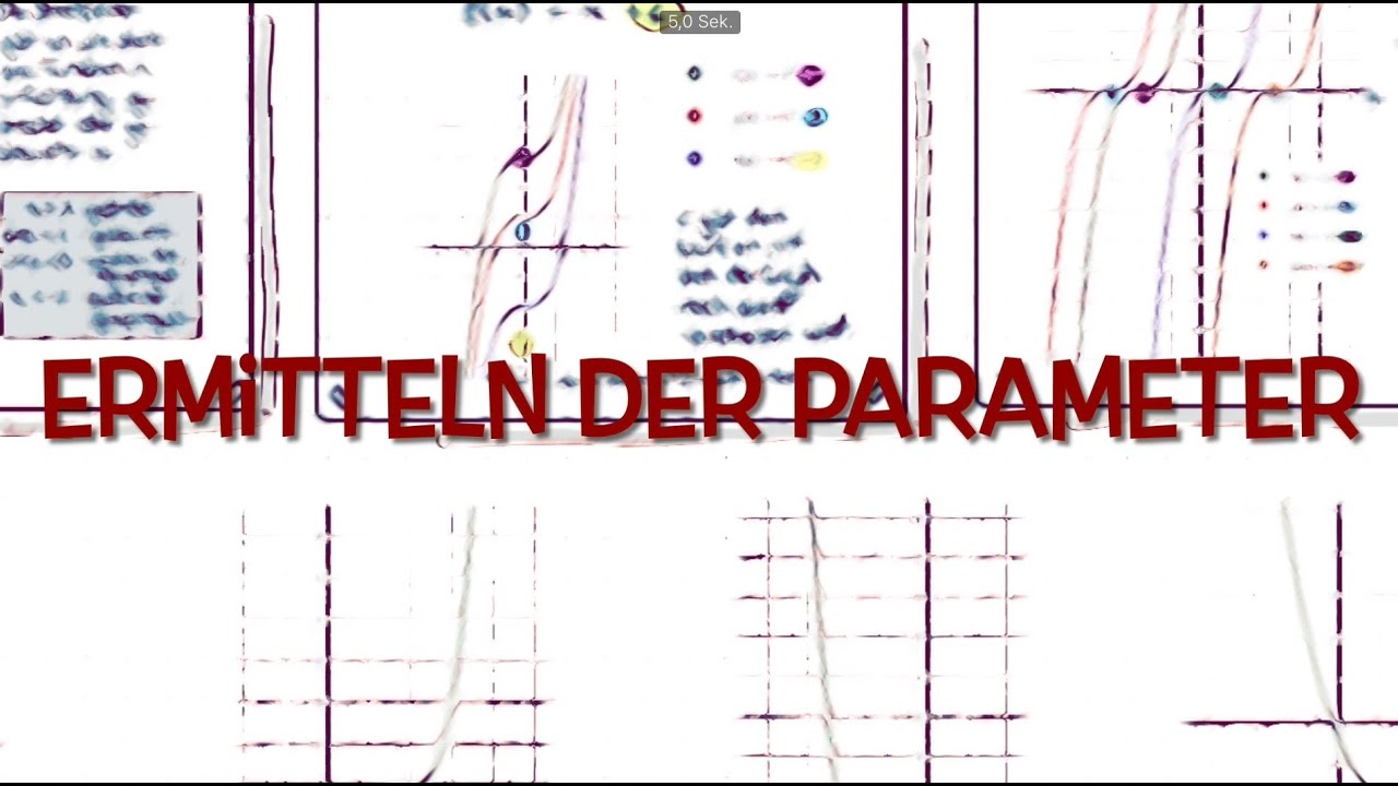 Ermitteln der Parameter einer Potenzfunktion - Beispiele