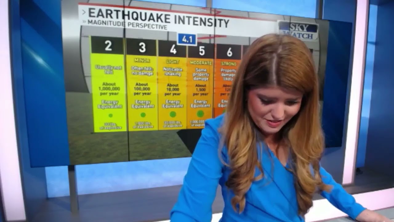 DID YOU FEEL IT? Greenback, Tennessee Magnitude 4.1 Earthquake Facebook Live 4/10/2025