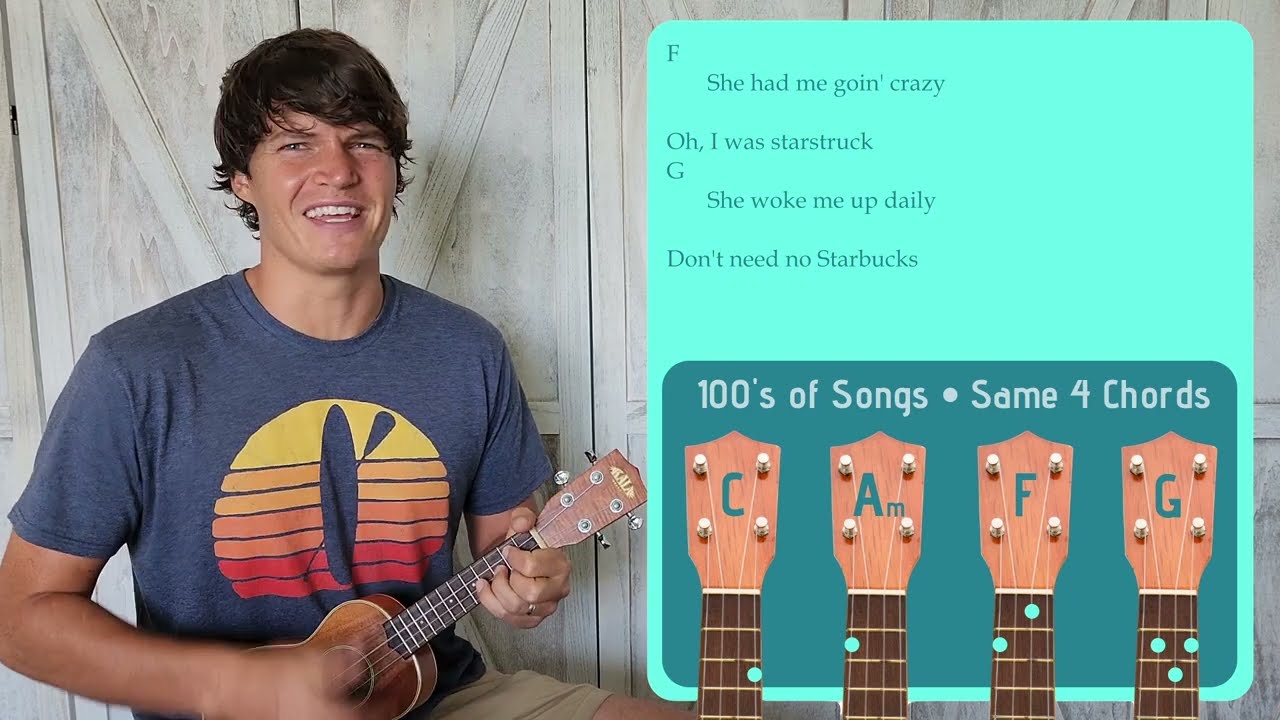 Baby - Justin Bieber | Easy Ukulele Tutorial & Cover (182)