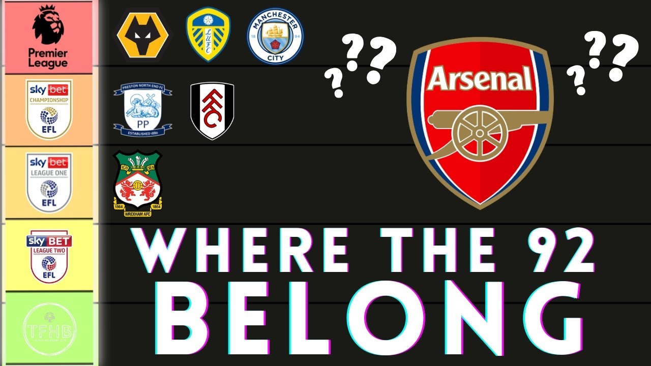 Ranking Where the English Football League 92 BELONG!