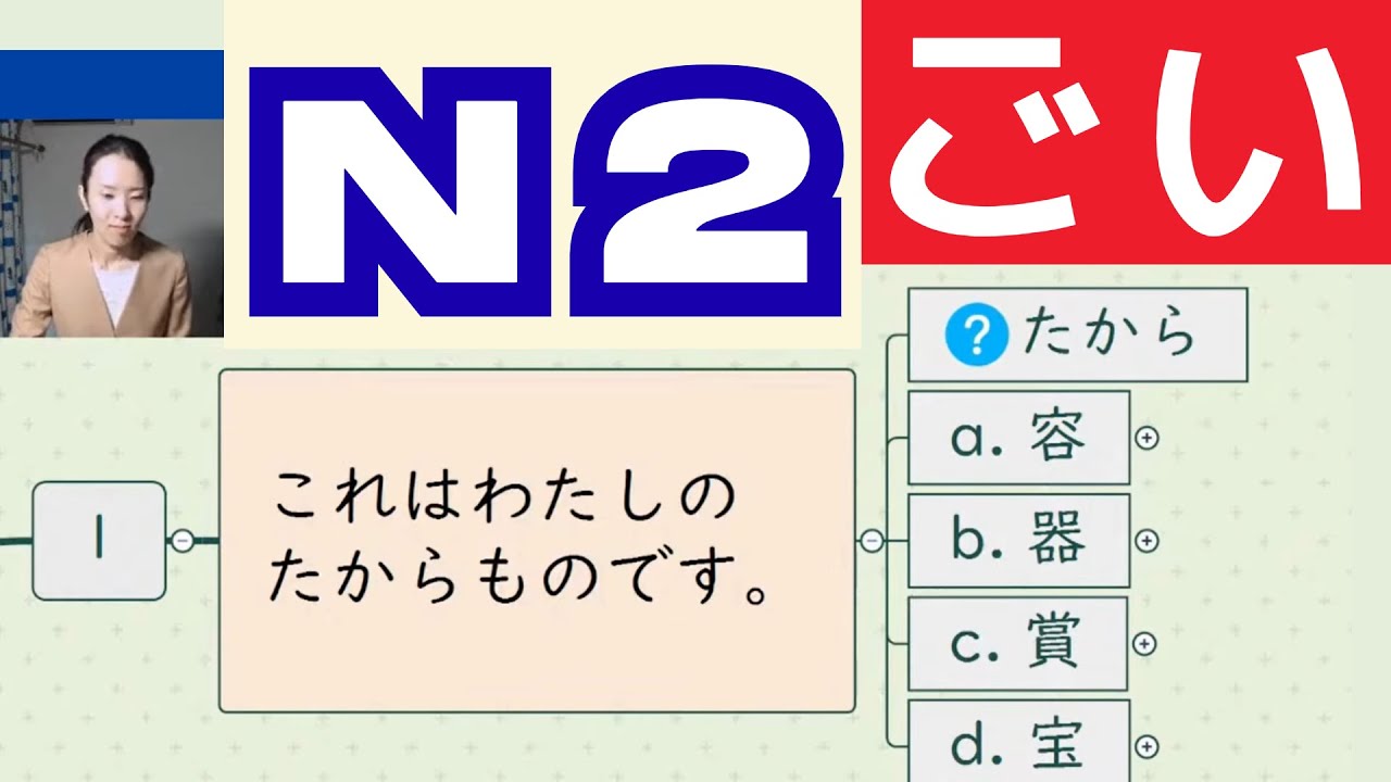 【JLPT N2 Vocabulary​】JLPTにでやすい語彙の使い方 練習問題 How to use the Vocabulary 日本語