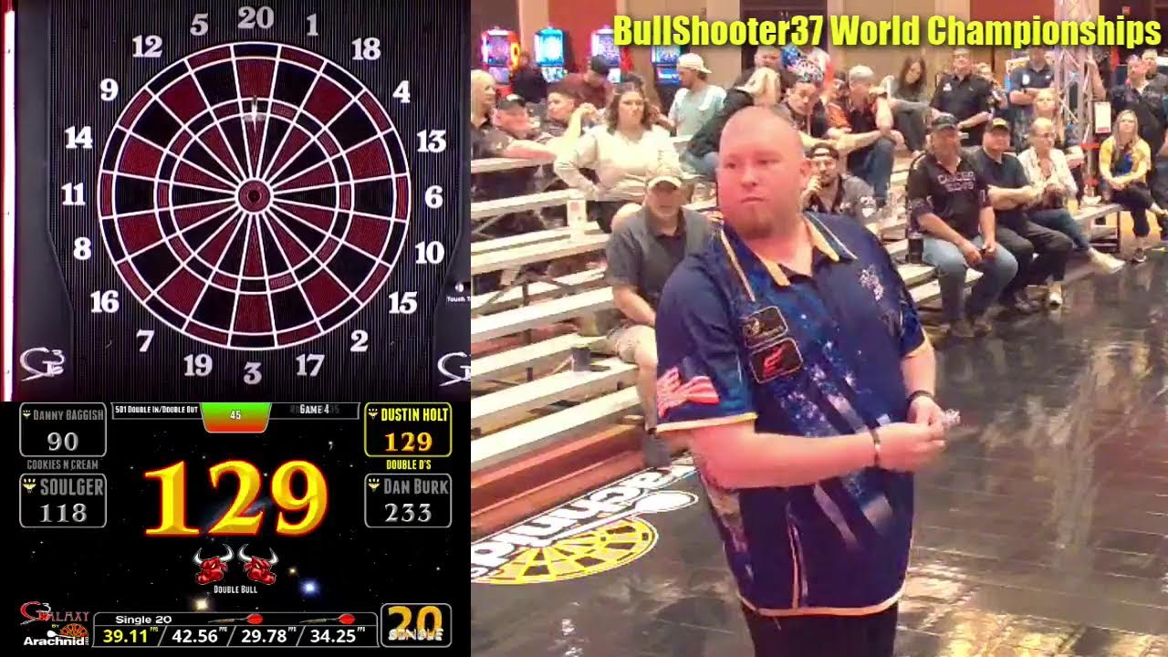 BullShooter 37 World Finals Saturday