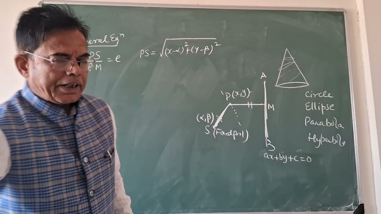 General equation of Second degree BScI year (Major Maths)