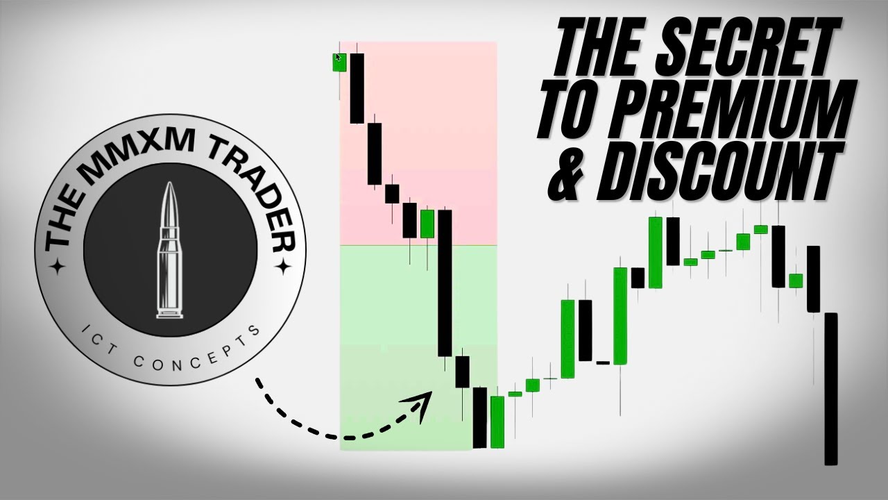 The Secret To Premium & Discount