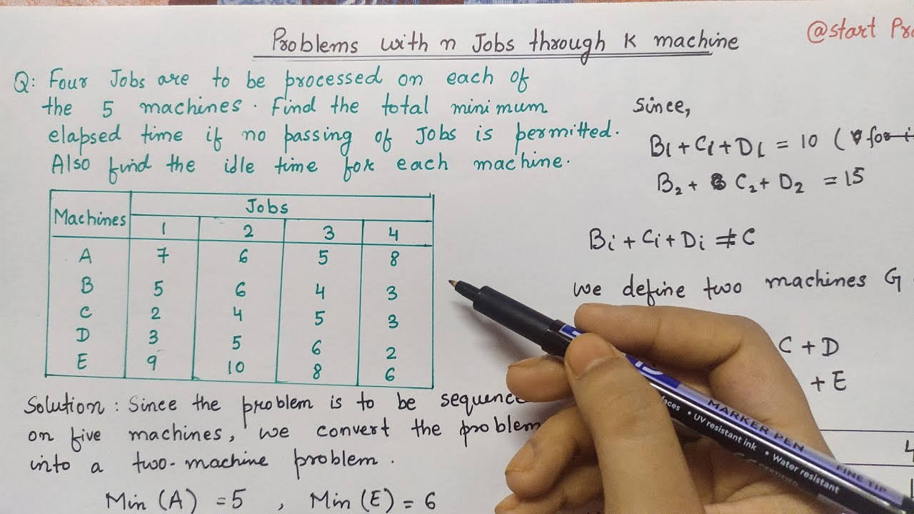 N job m machine Sequencing Problem | Johnson Algorithm sequencing Problem | Operation Research