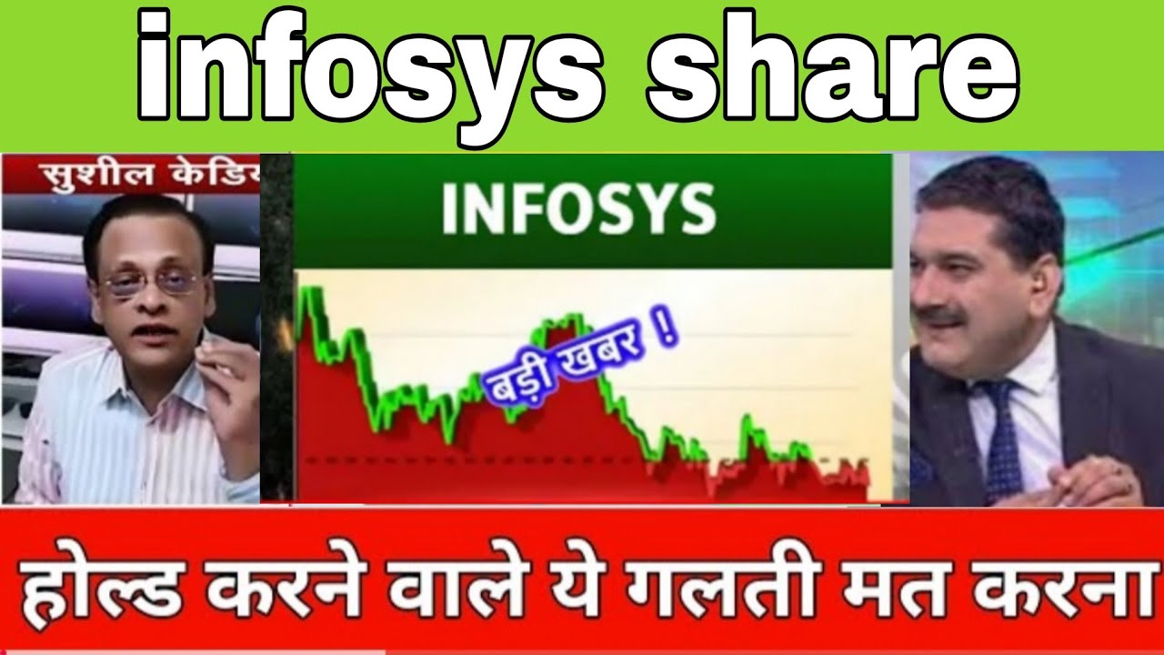Infosys share latest news today || Infosys share news
