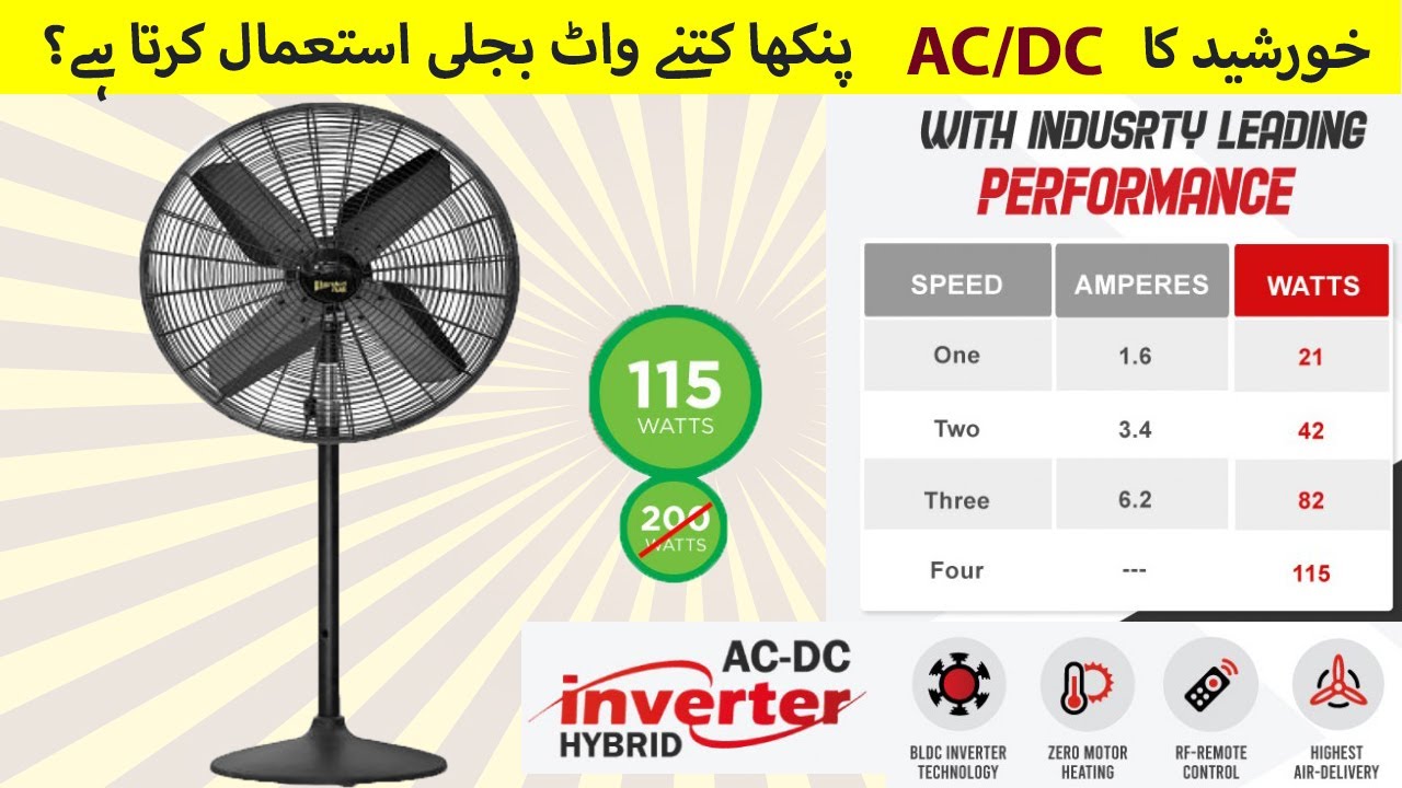 Khursheed Supreme Model AC-DC Pedestal Fan 24 inch complete testing and review.