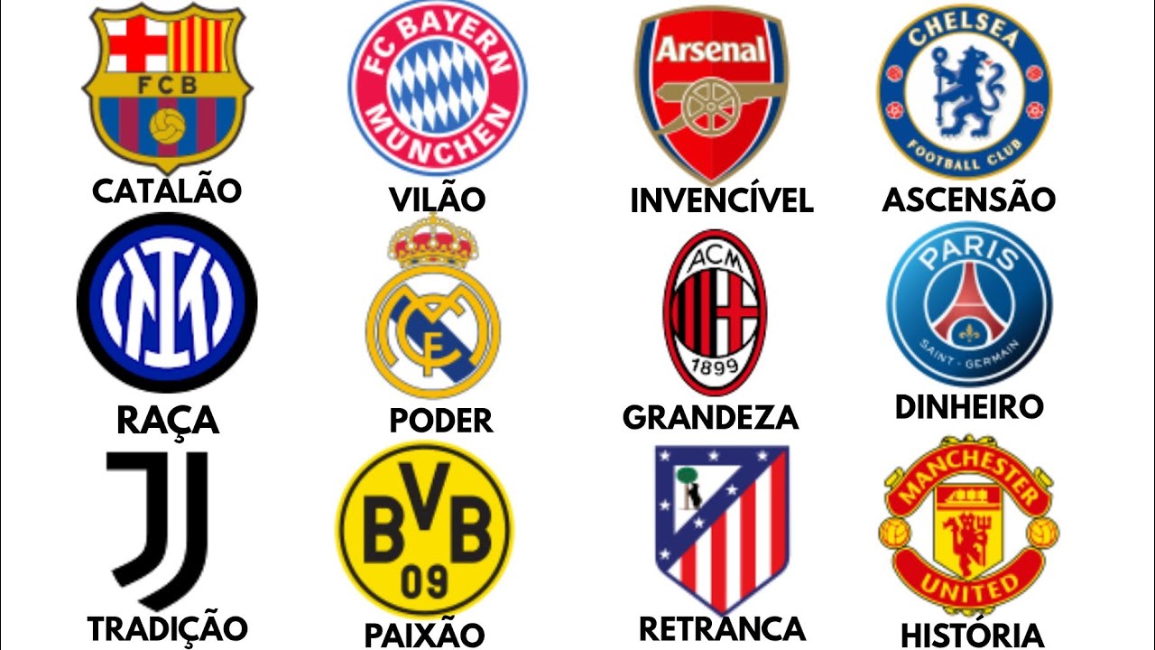 EXPLICANDO TODOS os CLUBES EUROPEUS em 20 MINUTOS