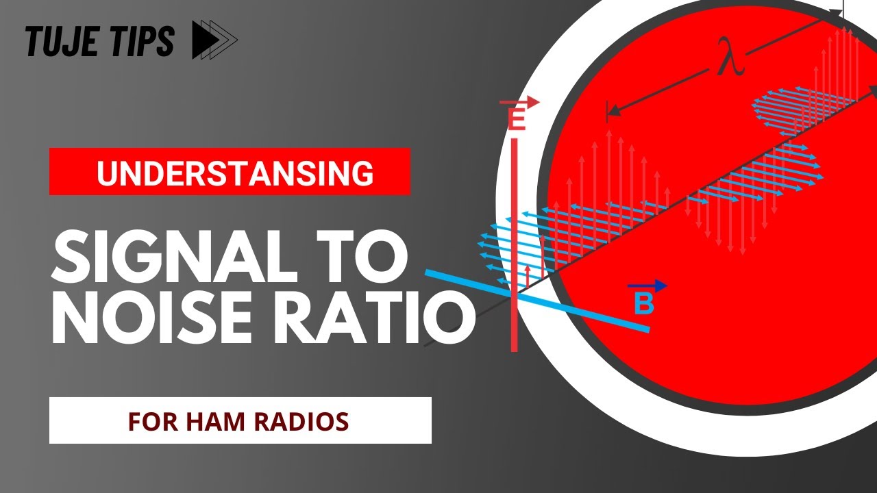 Signal To Noise Ratio