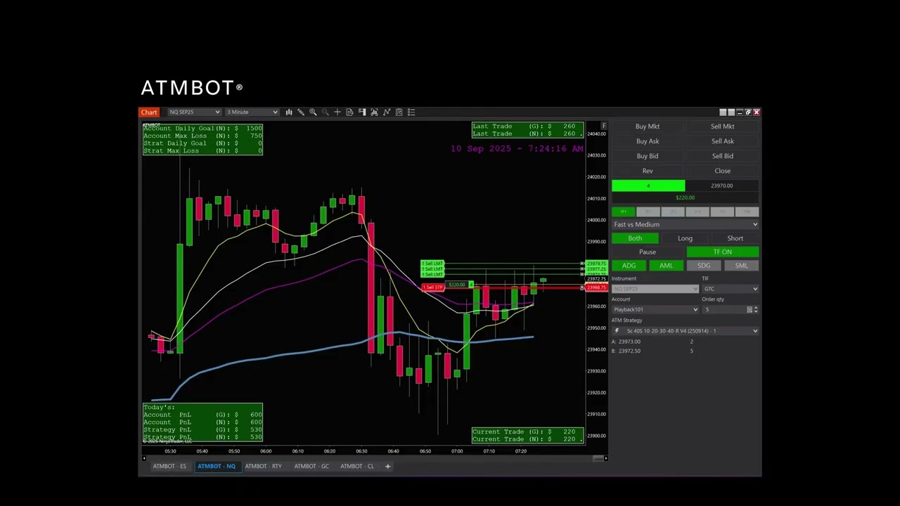 Introducing TrendBOT® Version 7 from TradePilot AI (www.tradepilotai.com)
