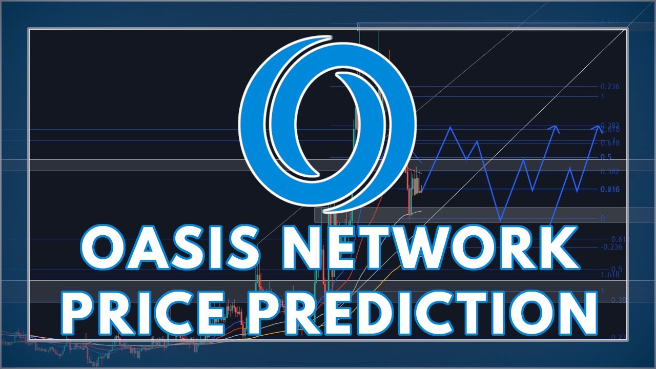 ROSE Price Prediction & Analysis 2021 (Oasis Protocol) | ACCUMULATION PHASE!