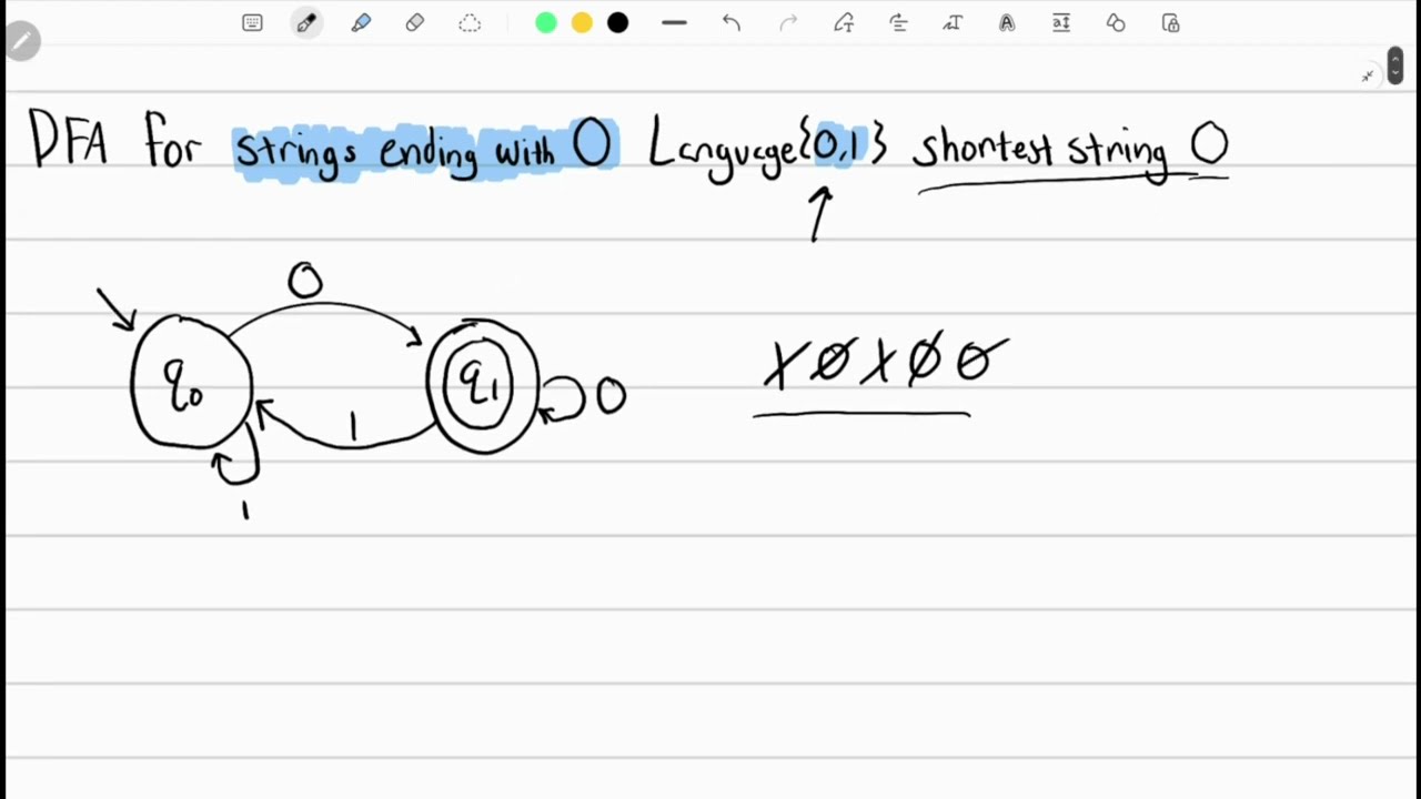 DFA Examples Part 1 | Deterministic Finite Automata