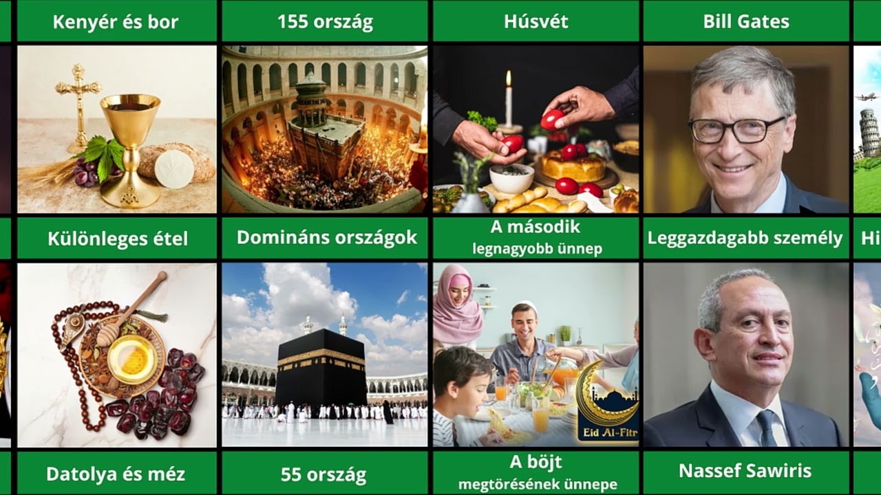 Kereszténység vs. Iszlám: Mi a Különbség és a Hasonlóság?