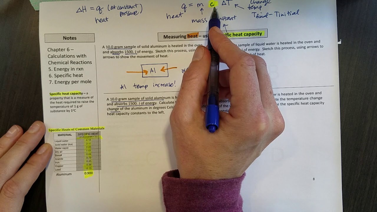 Specific heat capacity problems