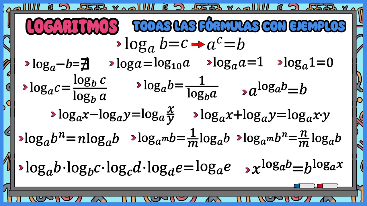 Todas las fórmulas de Logaritmos completo con ejemplos