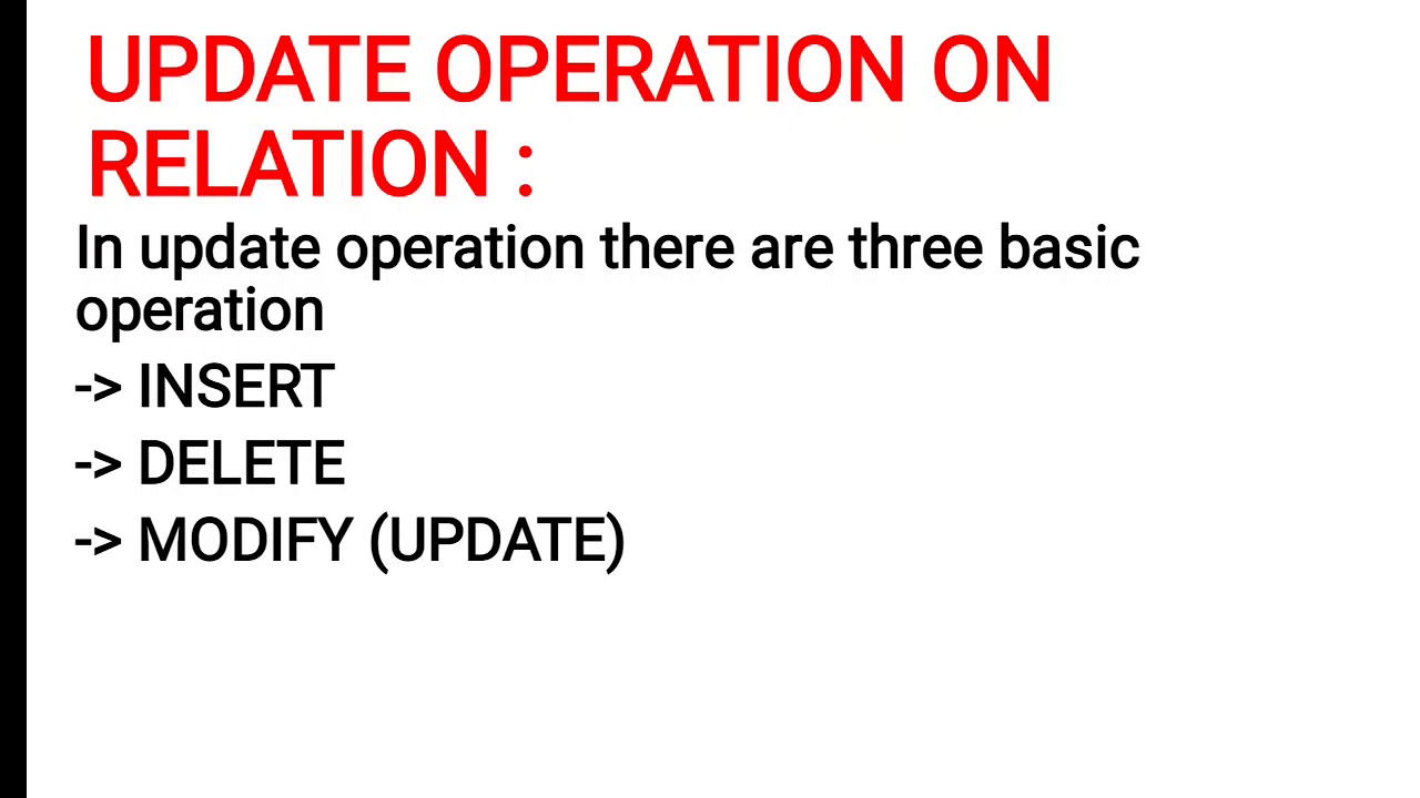 Update Operation in SQL