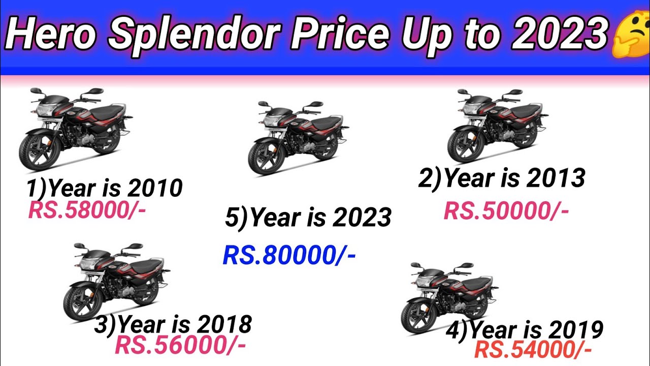 Honda Bike Price 2023 ! Pulsar Series Price 2023 ! Hero Splendor Price up to 2023 !