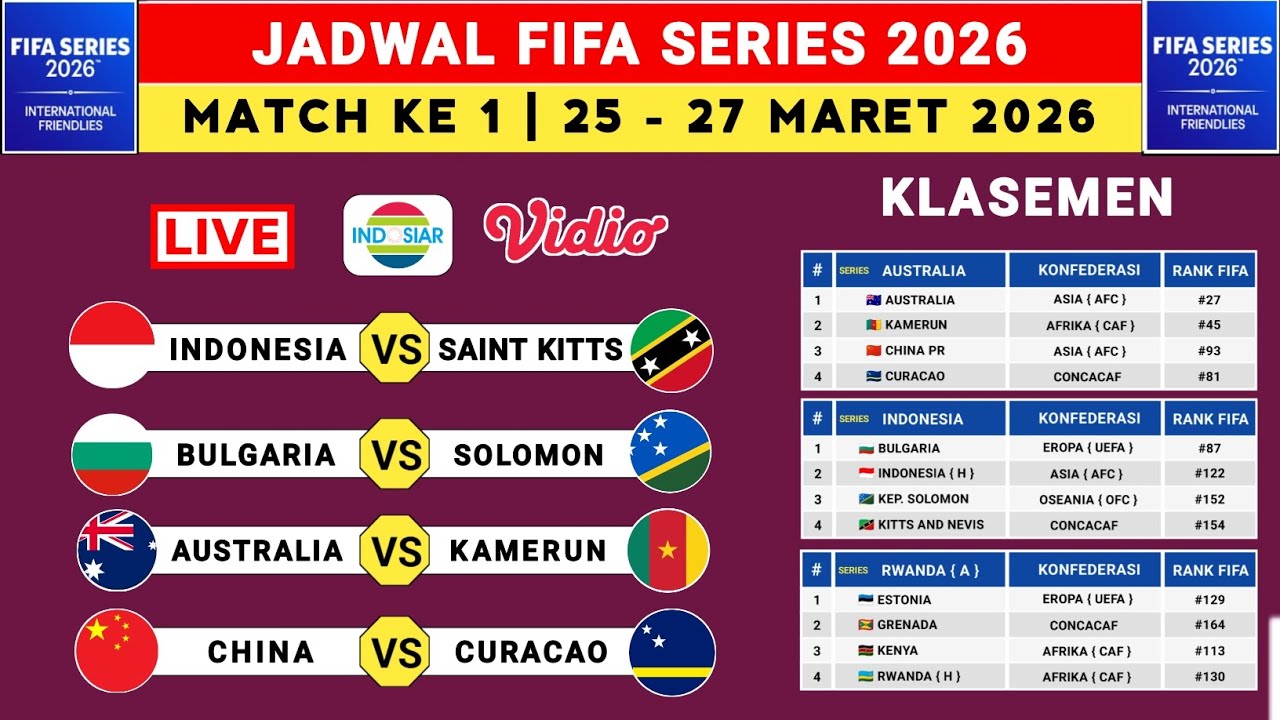 RESMI! Jadwal FIFA SERIES 2026 - Indonesia vs Saint Kitts - Jadwal FIFA SERIES 2026 Live Indosiar
