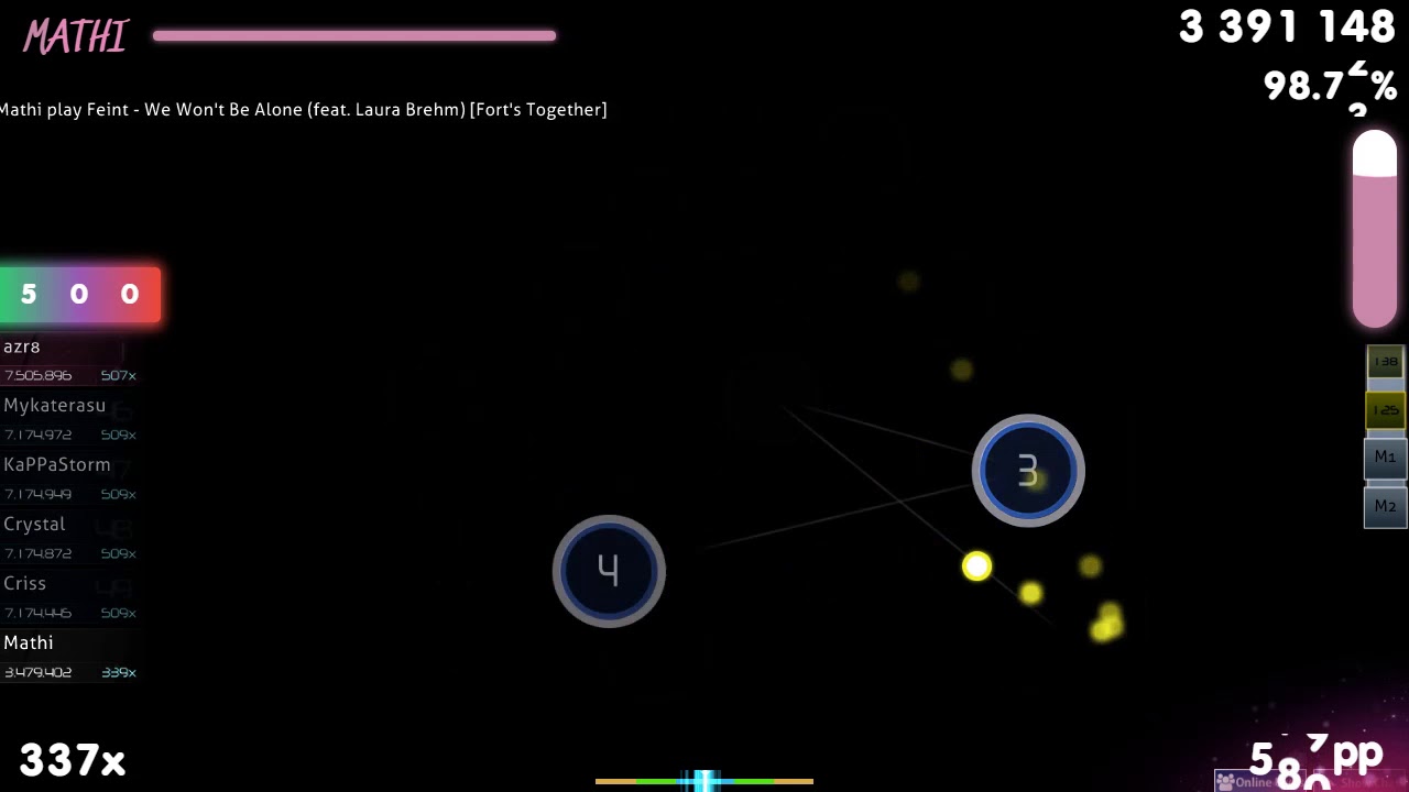 Mathi | Feint - We Won't Be Alone (feat. Laura Brehm) [Fort's Together] +HDDT 99.16% {#1 640pp FC}