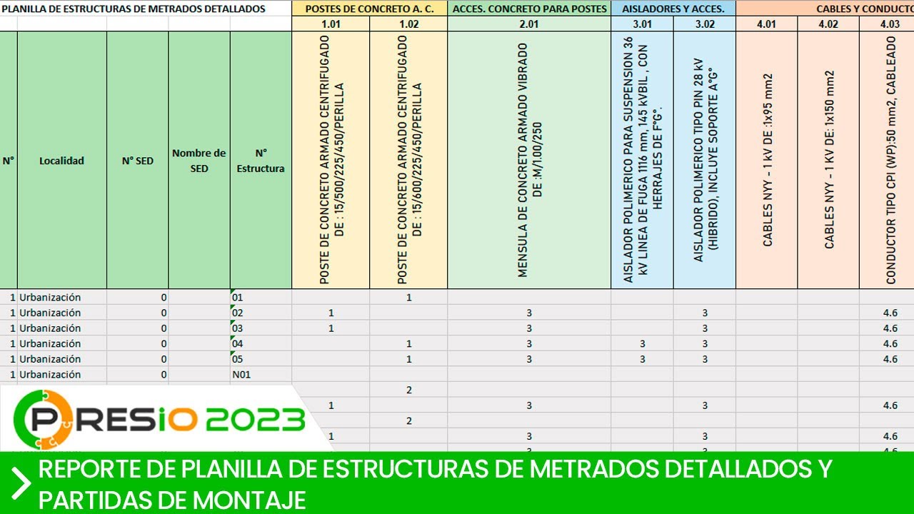 PRESIO - Reporte de planilla de estructuras de metrados detallados y partidas de montaje
