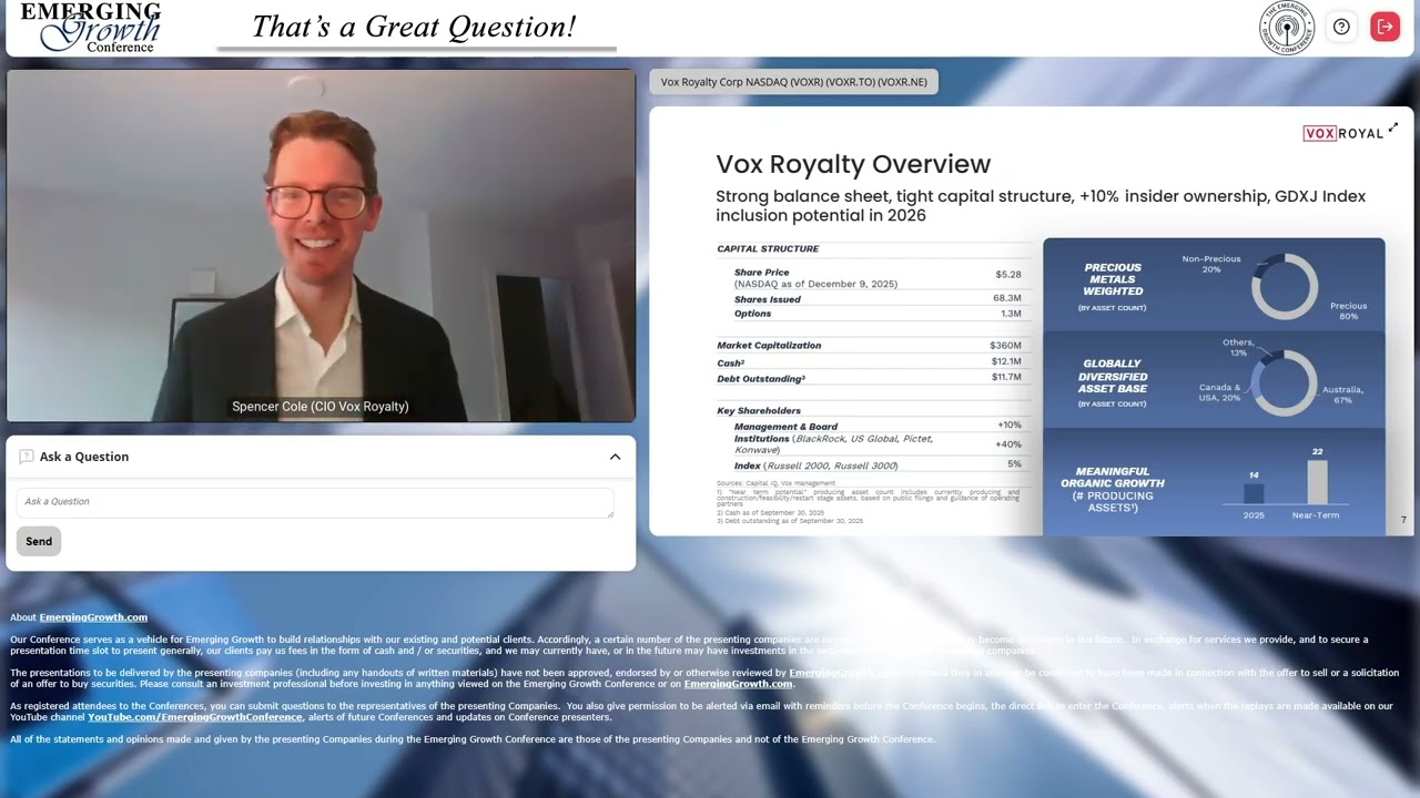 Vox Royalty Corp. (NASDAQ: VOXR) (TSX: VOXR)