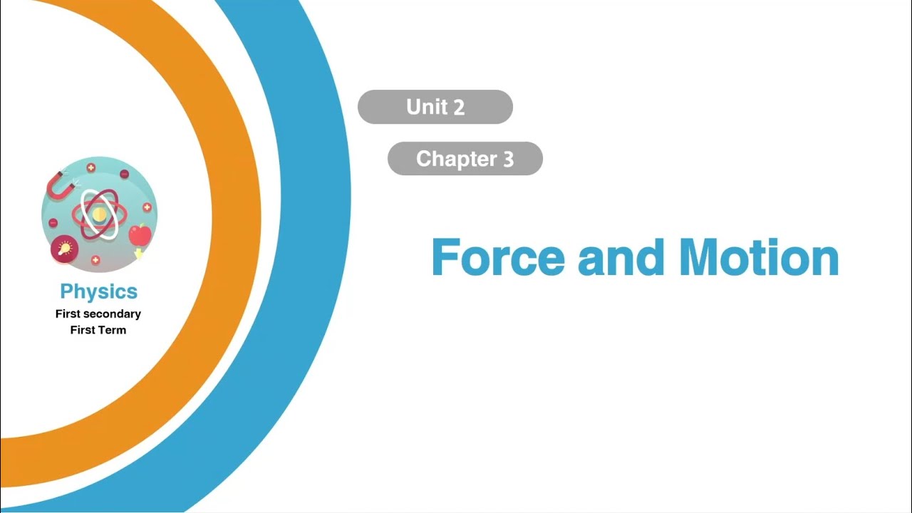 Unit 2 - Chapter 3 - Lesson 1 - Force and Motion