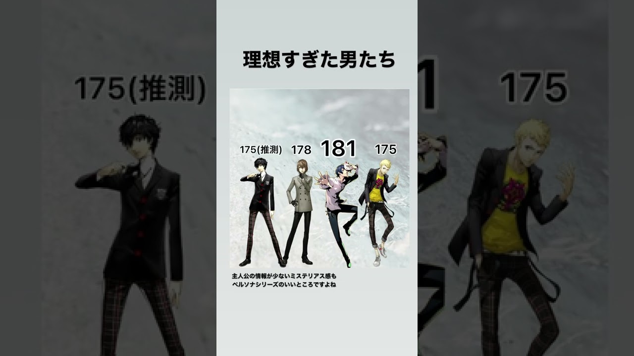 身長170cm無い男は&hellip; #ペルソナ5 #short