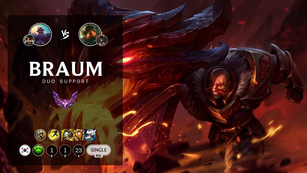 Braum Support vs Nautilus - KR Master Patch 12.15
