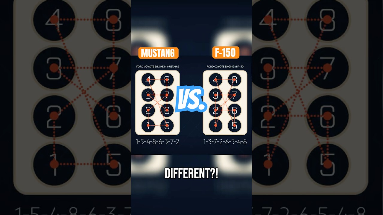 Different Cylinder Firing Orders for the Same V8 Engine?