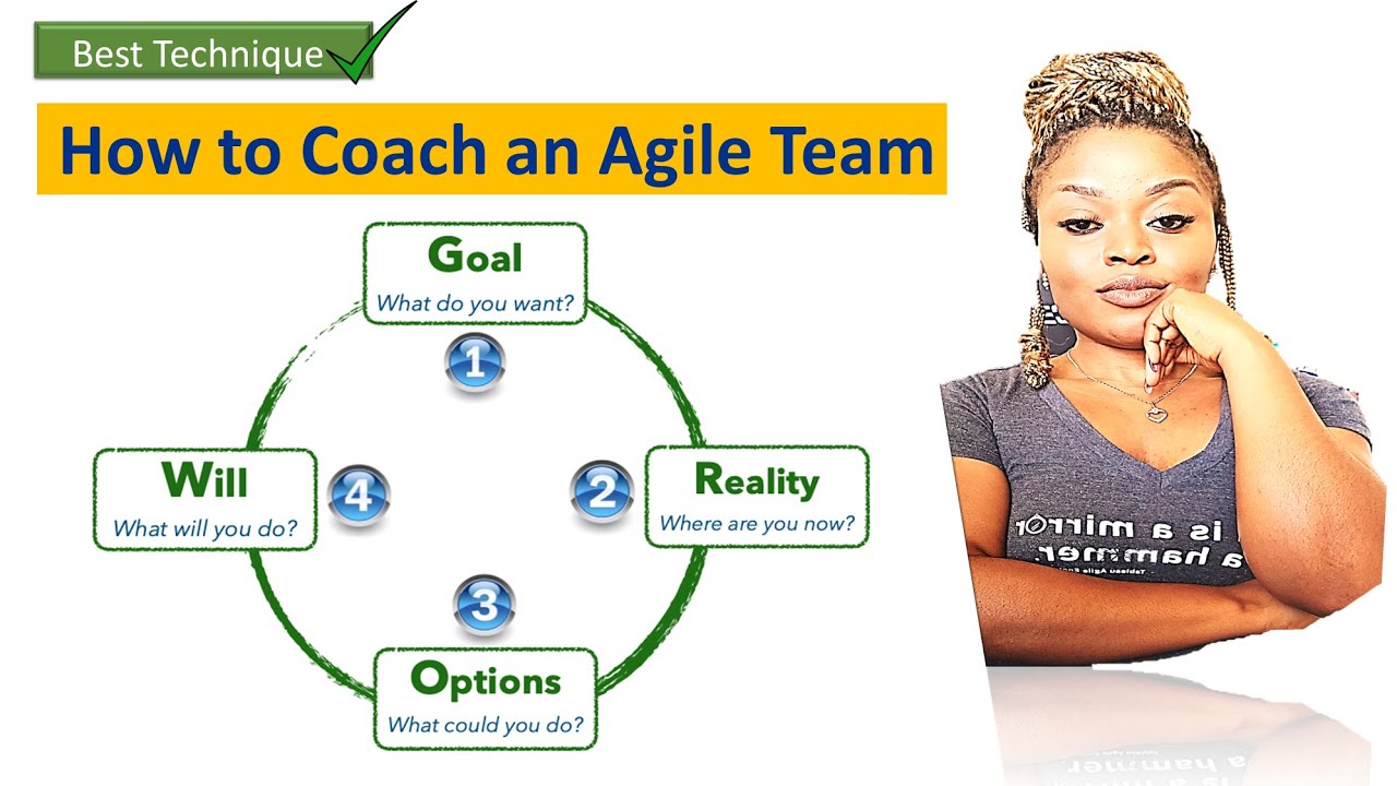 Easy Steps To Coach Your Team Like A Pro!