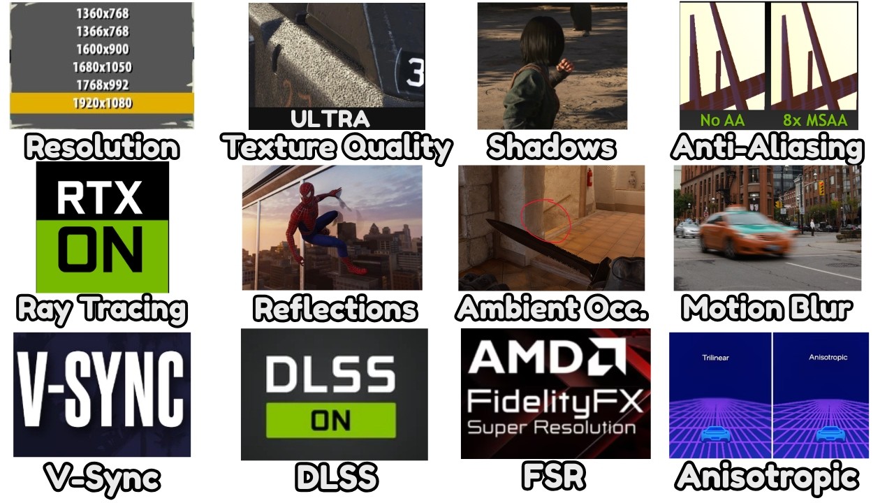 Every Graphics Setting In Games Explained As Easily As Possible For Beginners