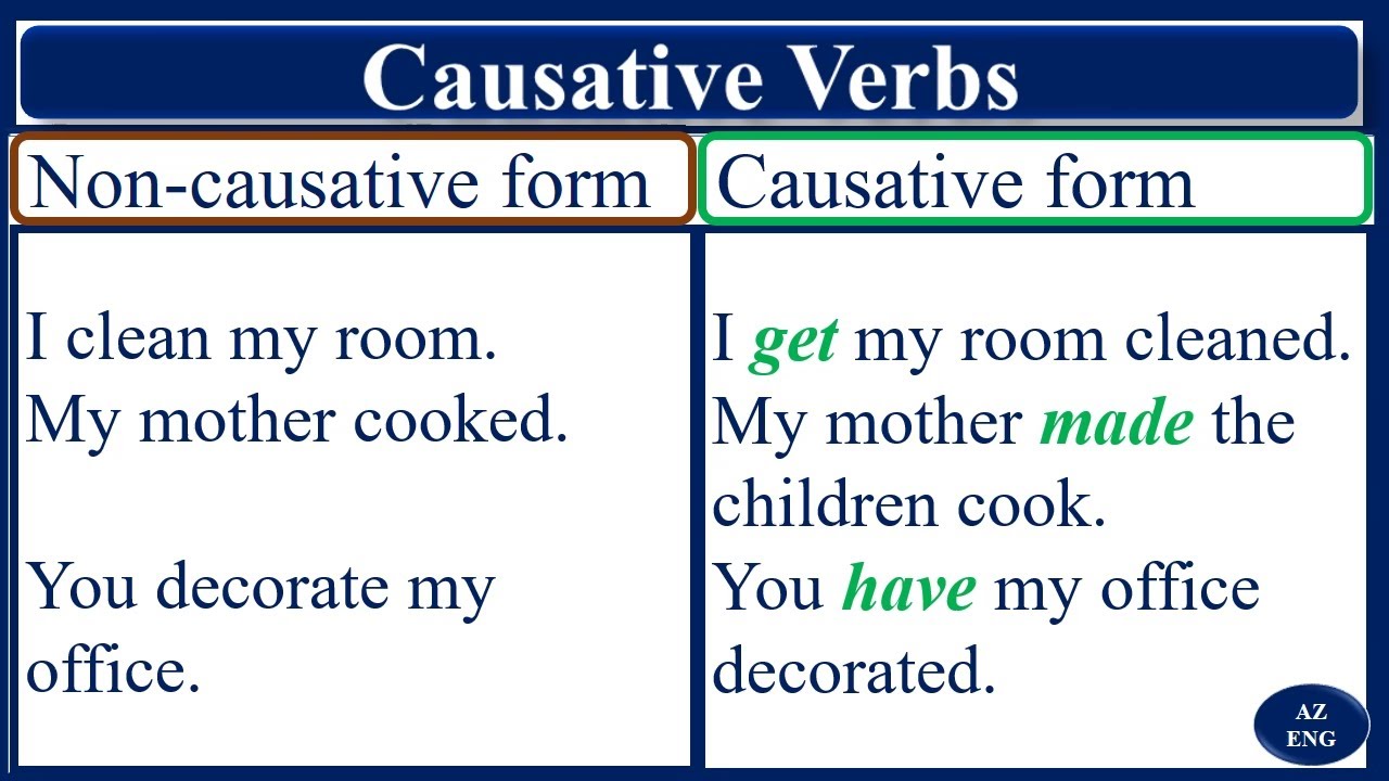 WELCOME TO CAUSATIVE VERBS