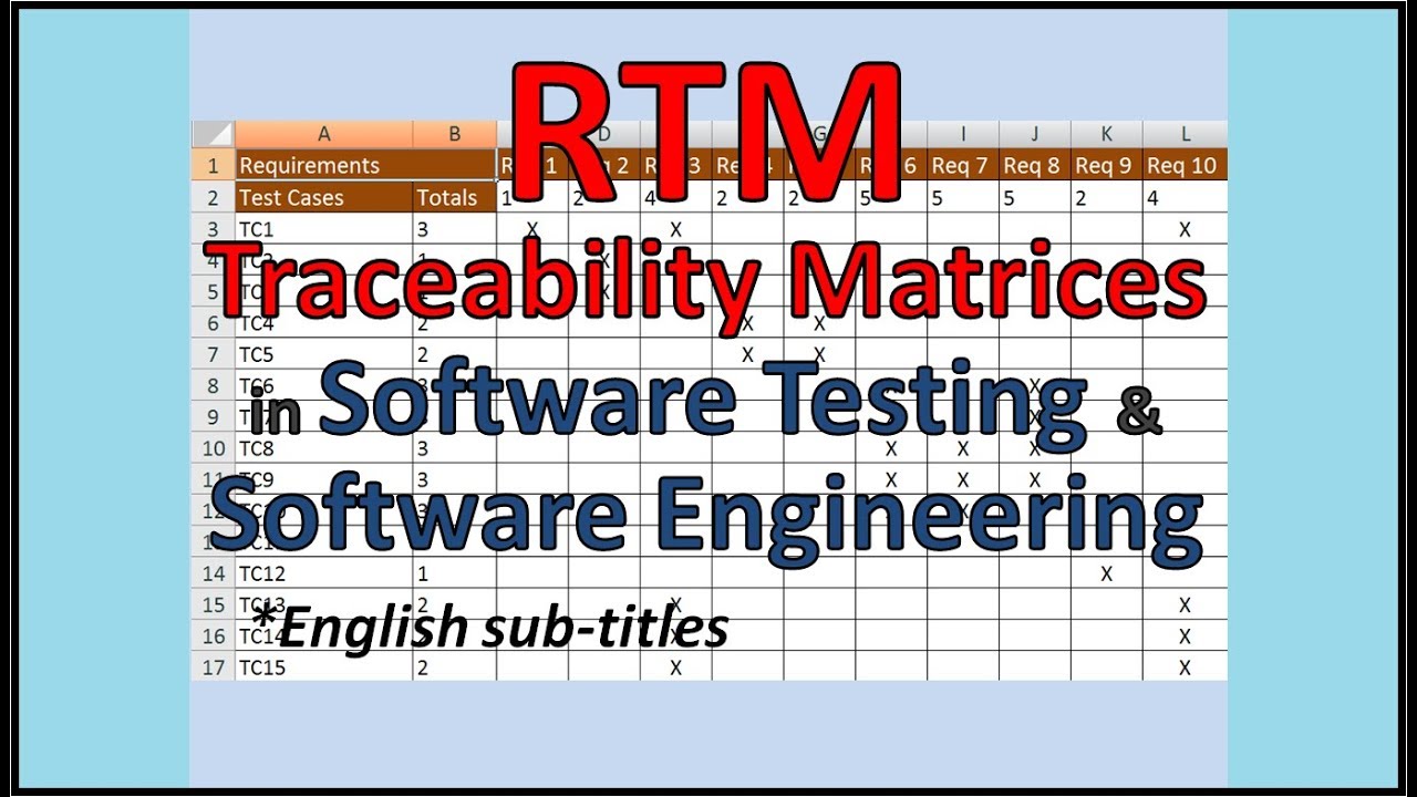 Requirements Traceability-Requirements Traceability Matrix-Requirement Traceability Matrix