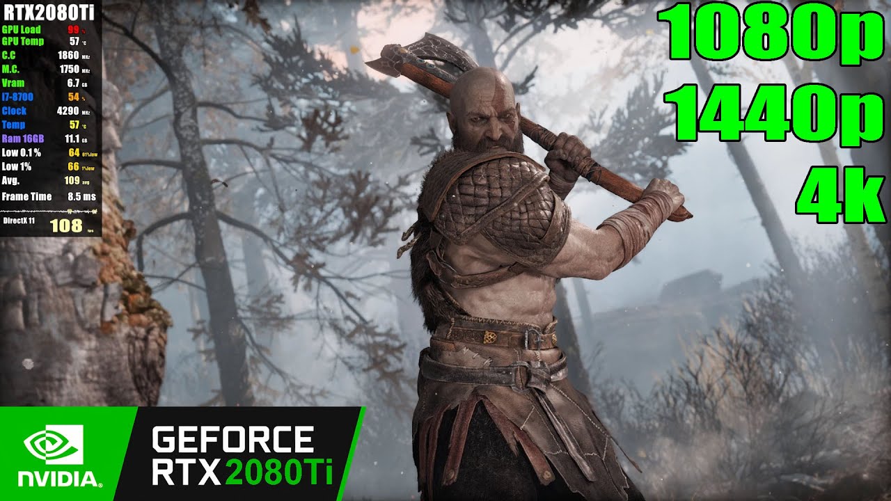 RTX 2080 Ti | God of War - 1080p, 1440p, 4k Ultra Graphics