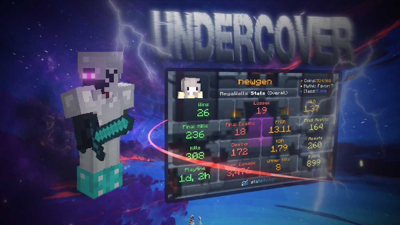 undercover mega walls