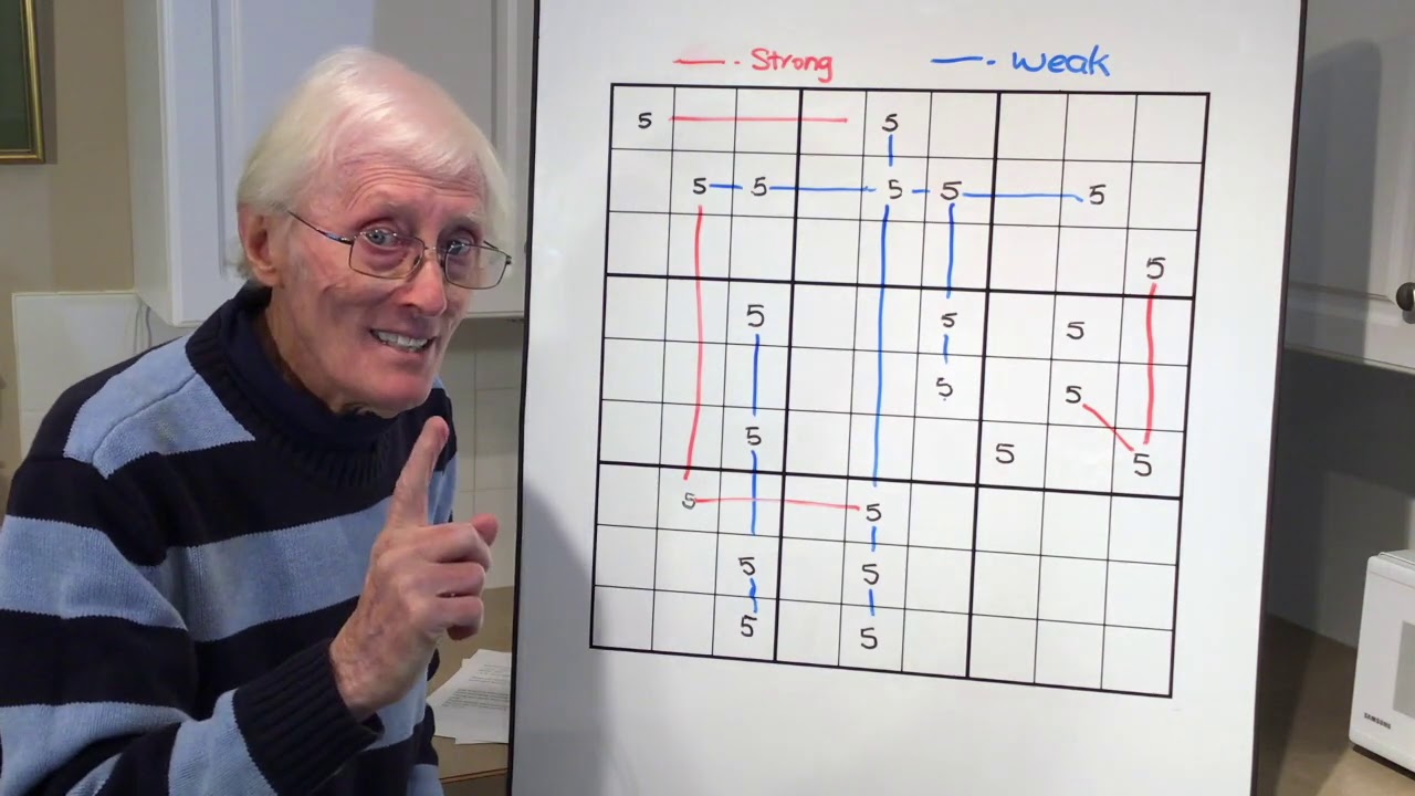 Tutorial #68 Strong and Weak links and Open Ended Chains, which enable you to remove small numbers.