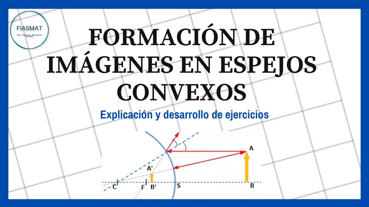 Formación de imágenes en Espejos Convexos - Ejercicios resueltos