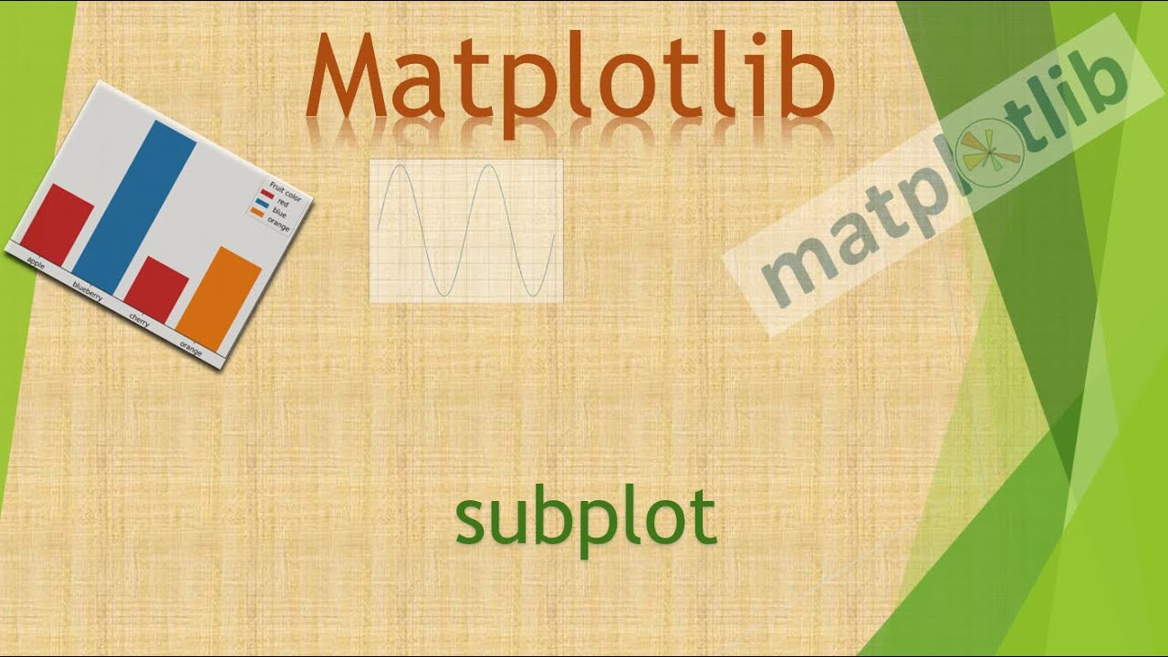 6 subplot: Display multiple plots in one figure
