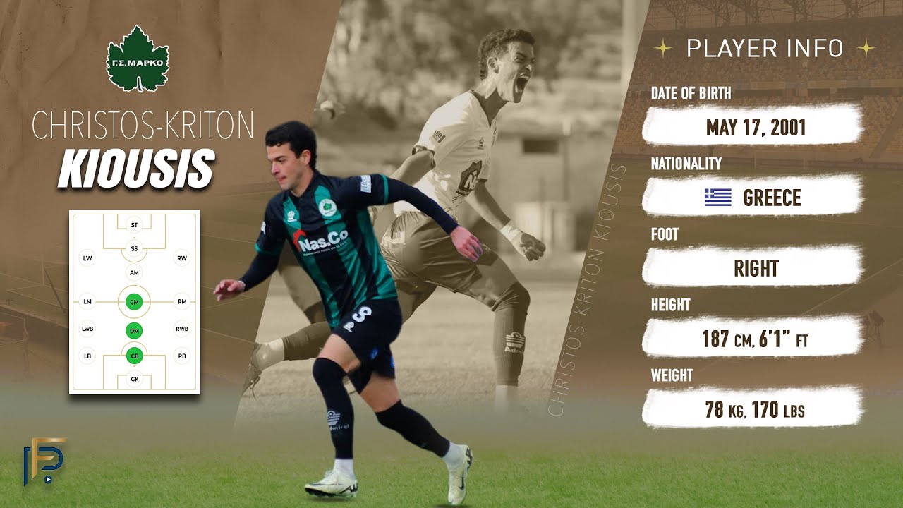 Kriton Kiousis &bull; DM / CM / CB ► Highlights 24/25